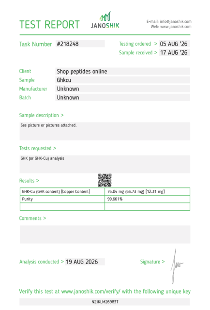 Janoshik test report #218248 for GHK-Cu 100 mg (this listing): measured content 76.04 mg GHK-Cu (63.73 mg GHK peptide + 12.31 mg copper), purity 99.661%, analysis date 19 August 2026