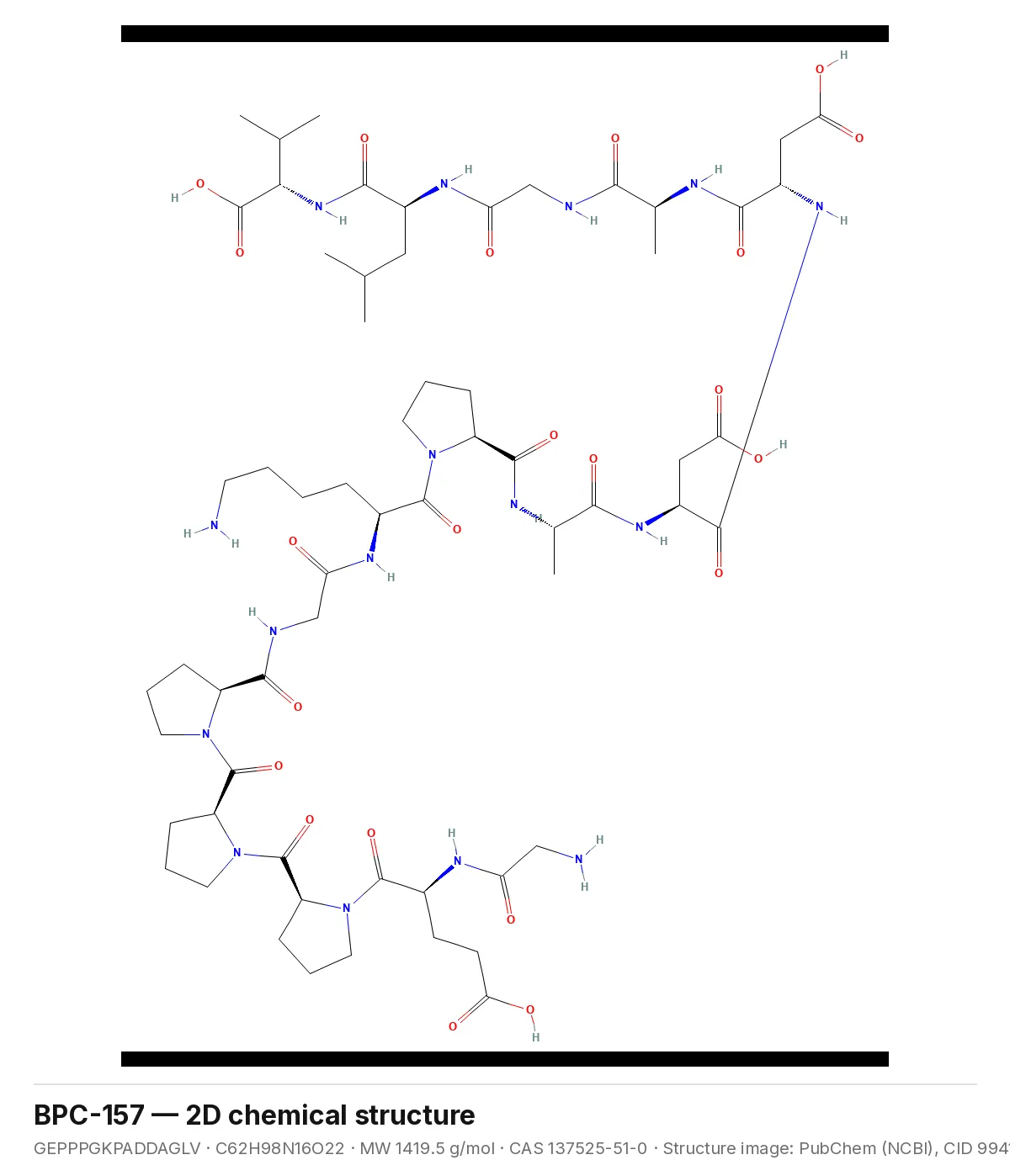 BPC-157 Canada — 5mg & 10mg Research Peptide 9 2D chemical structure of BPC-157 (GEPPPGKPADDAGLV), drawn from PubChem CID 9941957