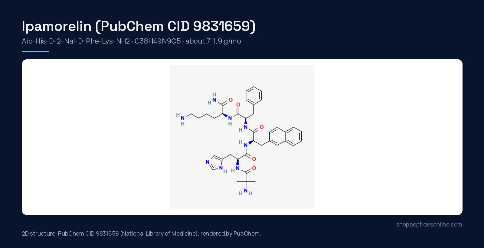 2D chemical structure of ipamorelin rendered from PubChem CID 9831659