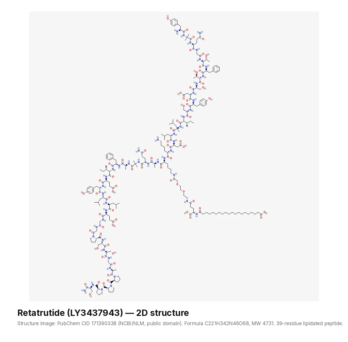 2D chemical structure of retatrutide (LY3437943), a 39-residue lipidated triple GIP/GLP-1/glucagon receptor agonist peptide, PubChem CID 171390338