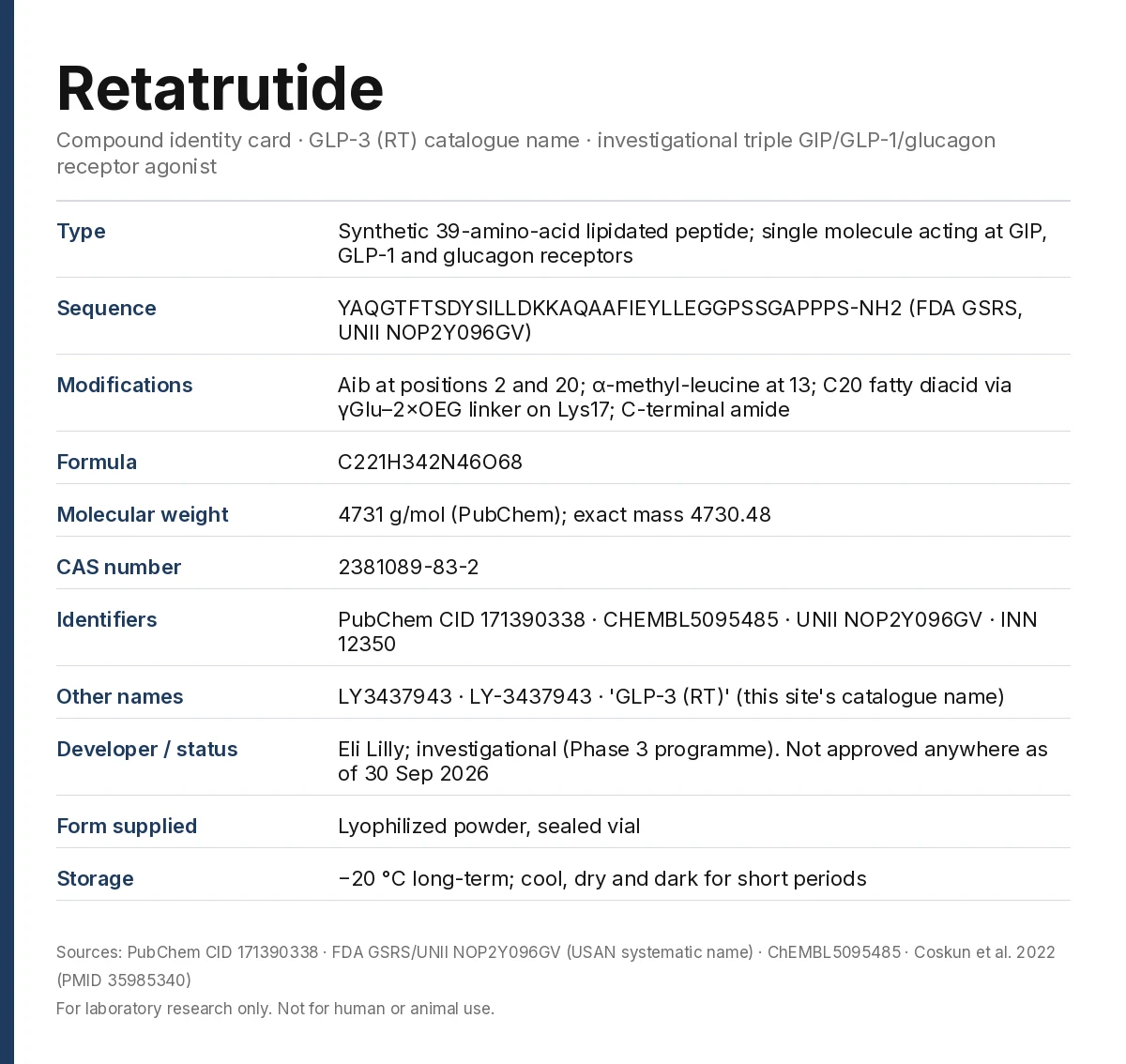 Retatrutide (GLP-3 RT) compound identity card: 39-amino-acid lipidated peptide, sequence YAQGTFTSDYSILLDKKAQAAFIEYLLEGGPSSGAPPPS, formula C221H342N46O68, molecular weight 4731, CAS 2381089-83-2, PubChem CID 171390338, investigational